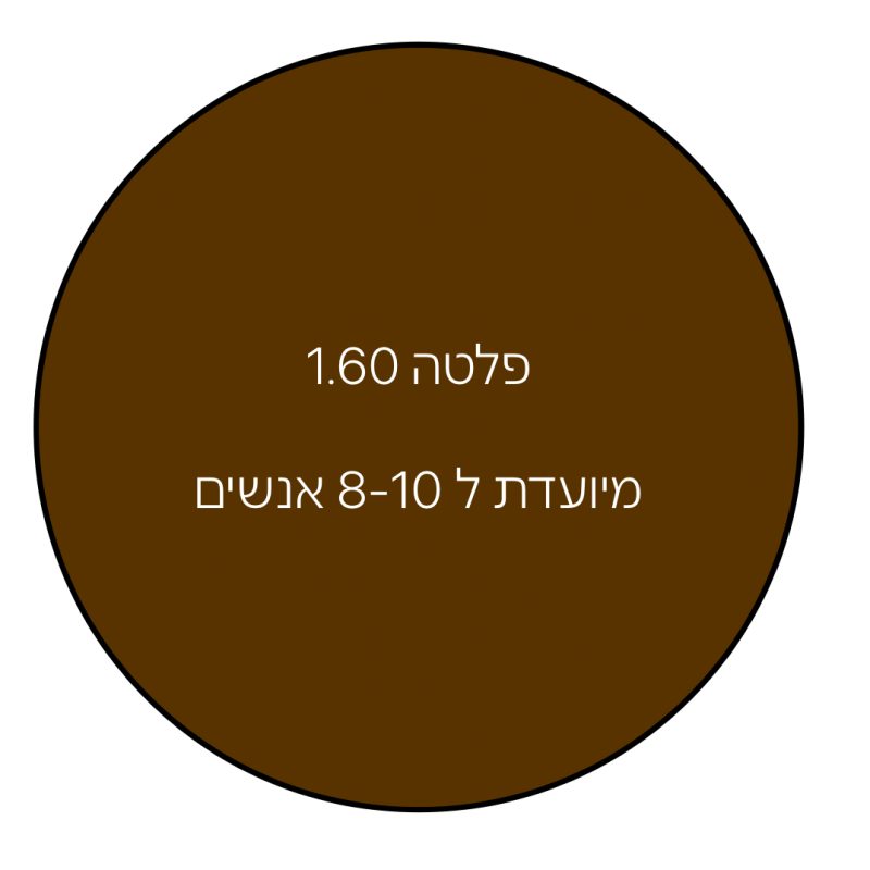 פלטה לשולחן 1.60 קוטר